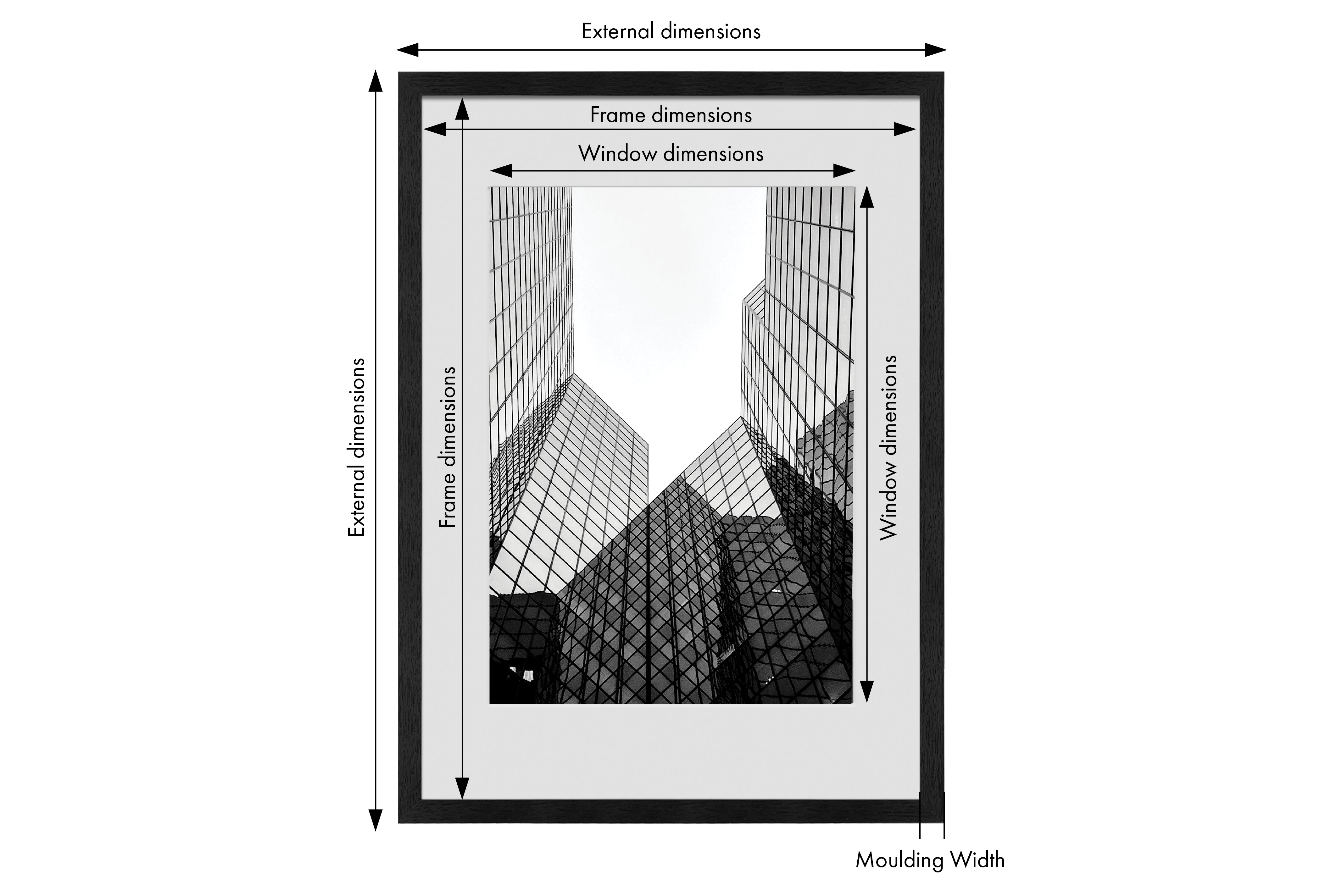 Frame DImensions